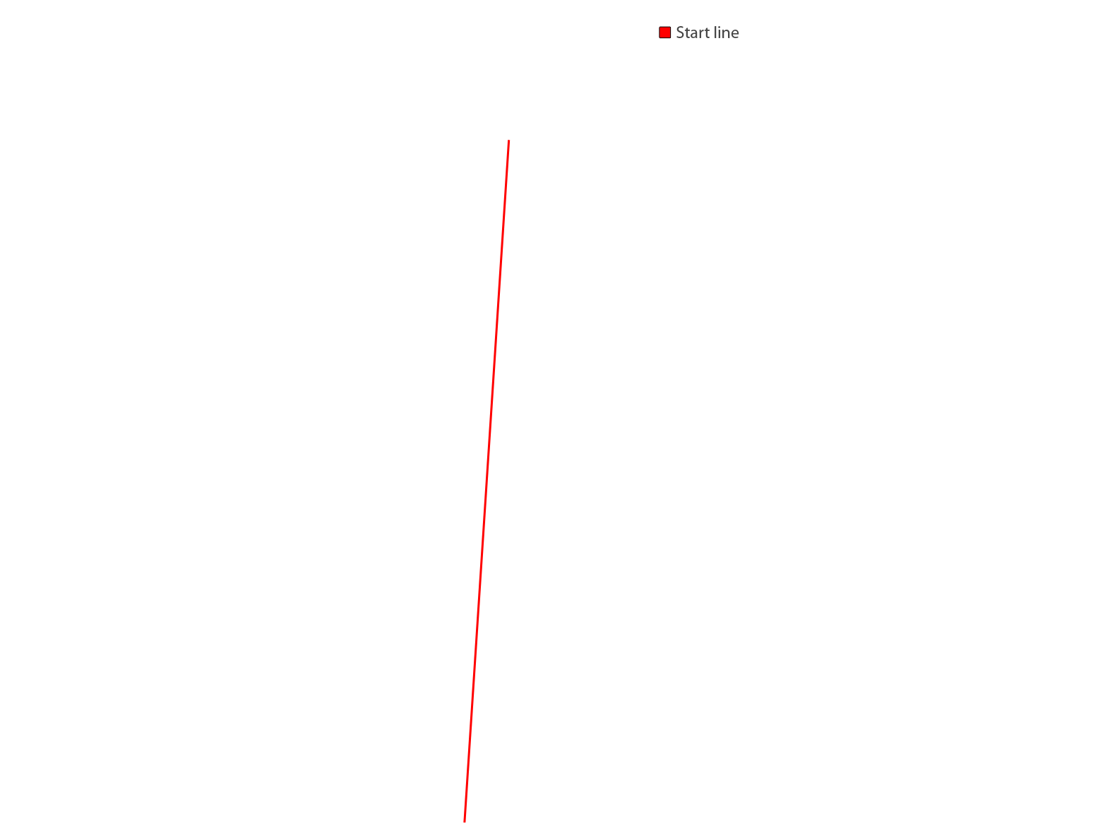 Overlay Image
